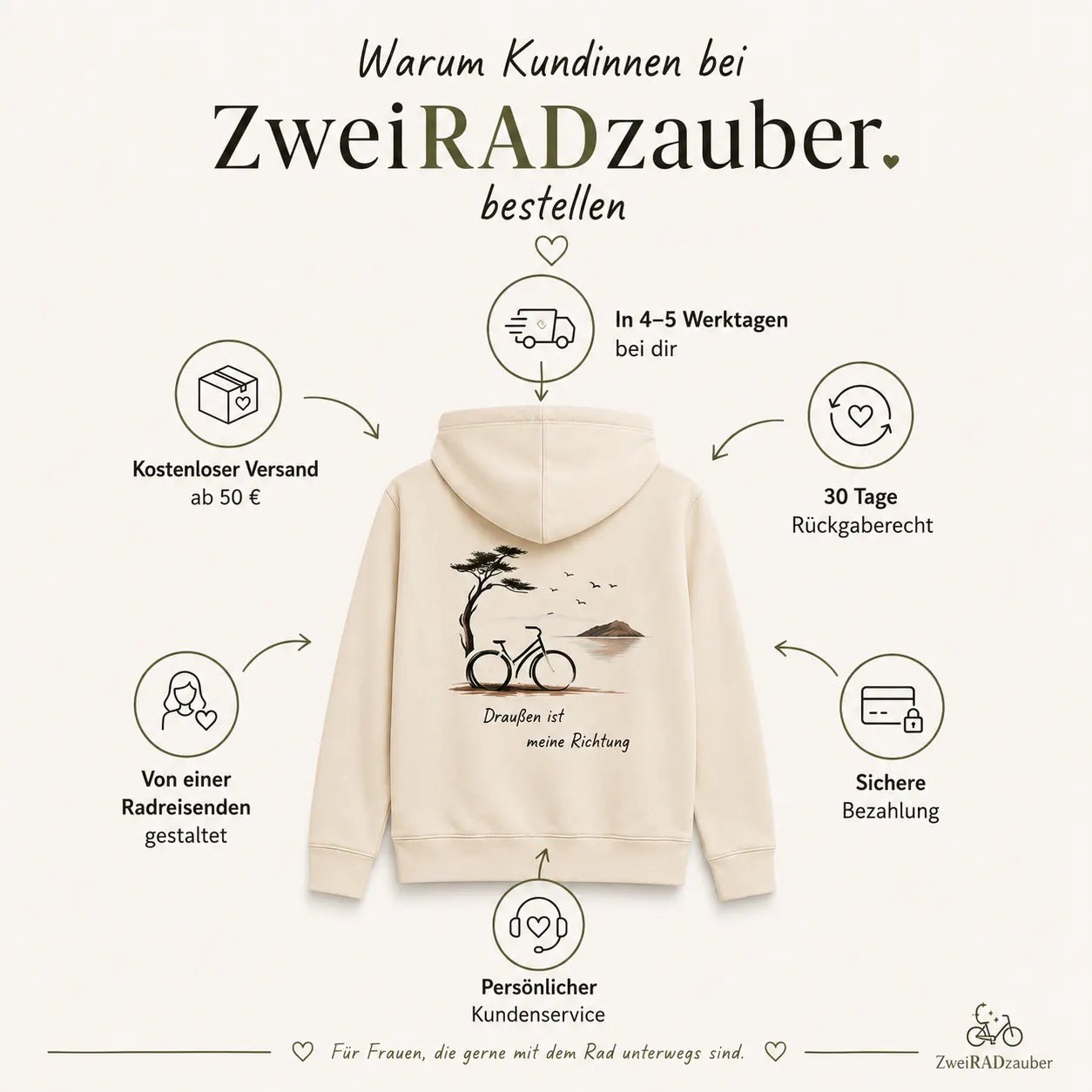 Draußen ist meine Richtung - ZweiRadZauber