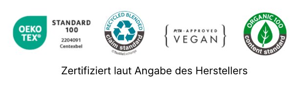 Zertifikate für Im Schwung